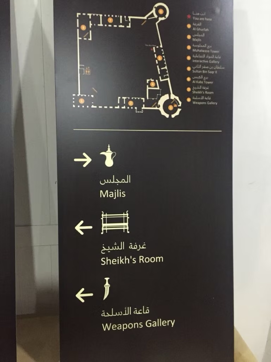 Museum wayfinding signage printed on aluminium panels